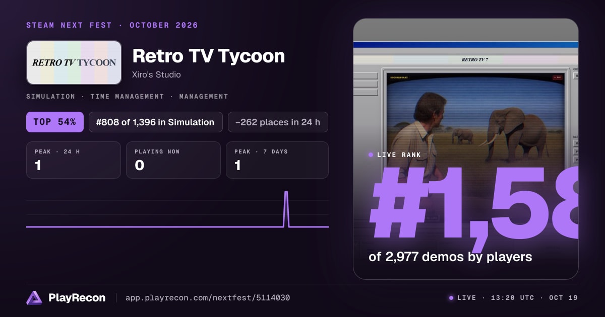 Retro TV Tycoon allo Steam Next Fest