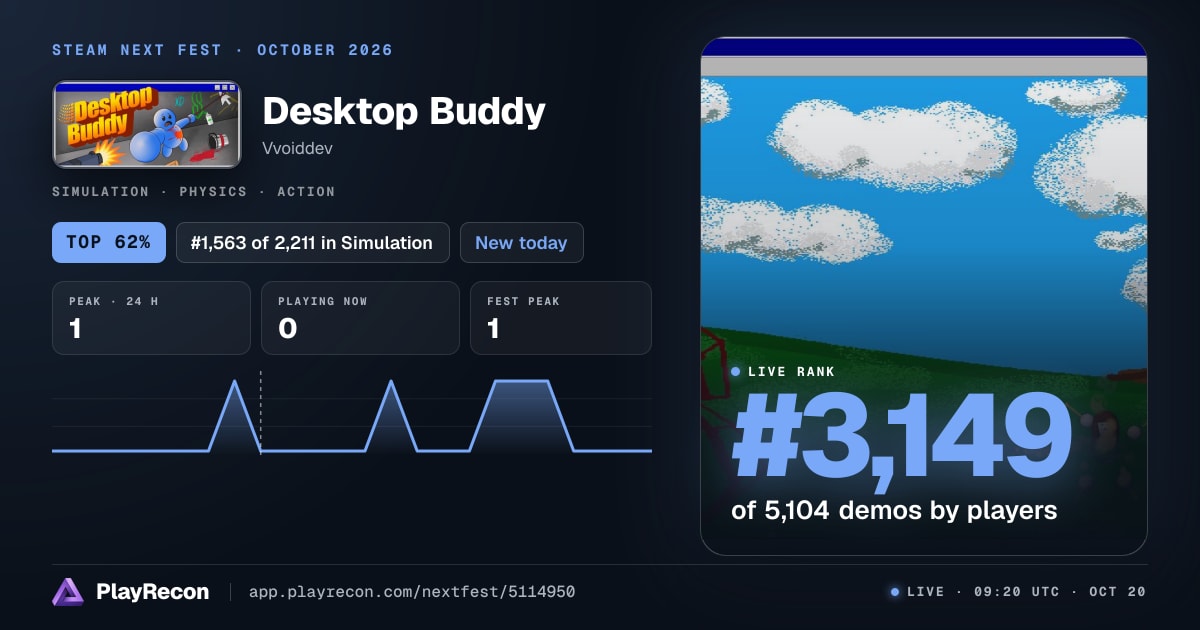 Desktop Buddy en el Steam Next Fest