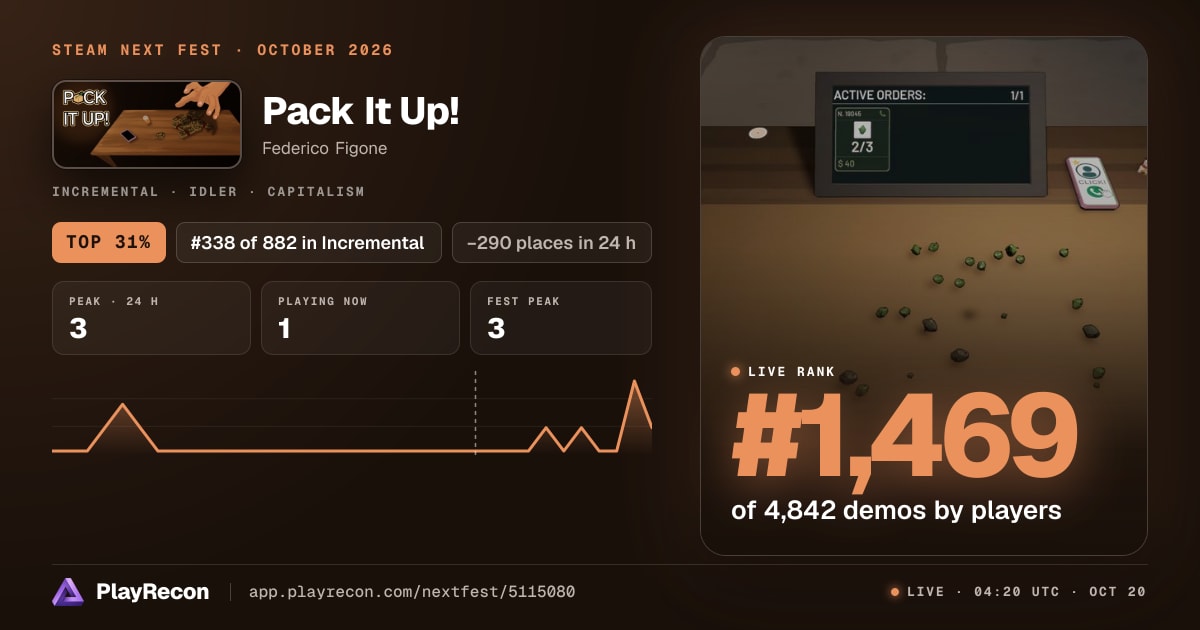 Pack It Up! en el Steam Next Fest