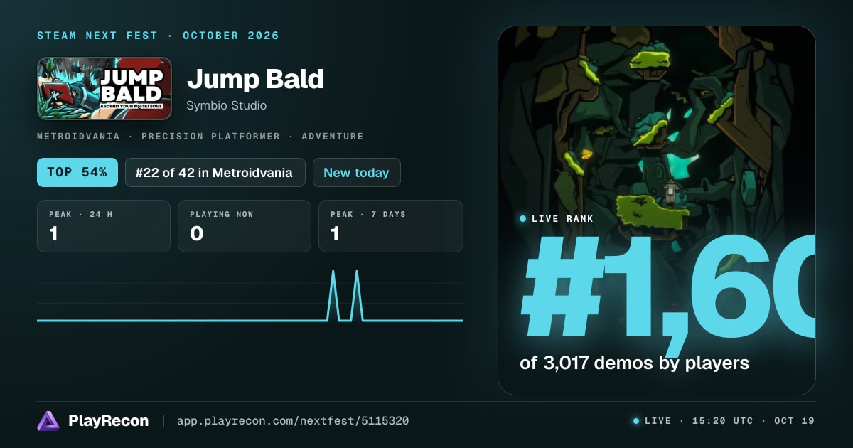 Jump Bald in Steam Next Fest