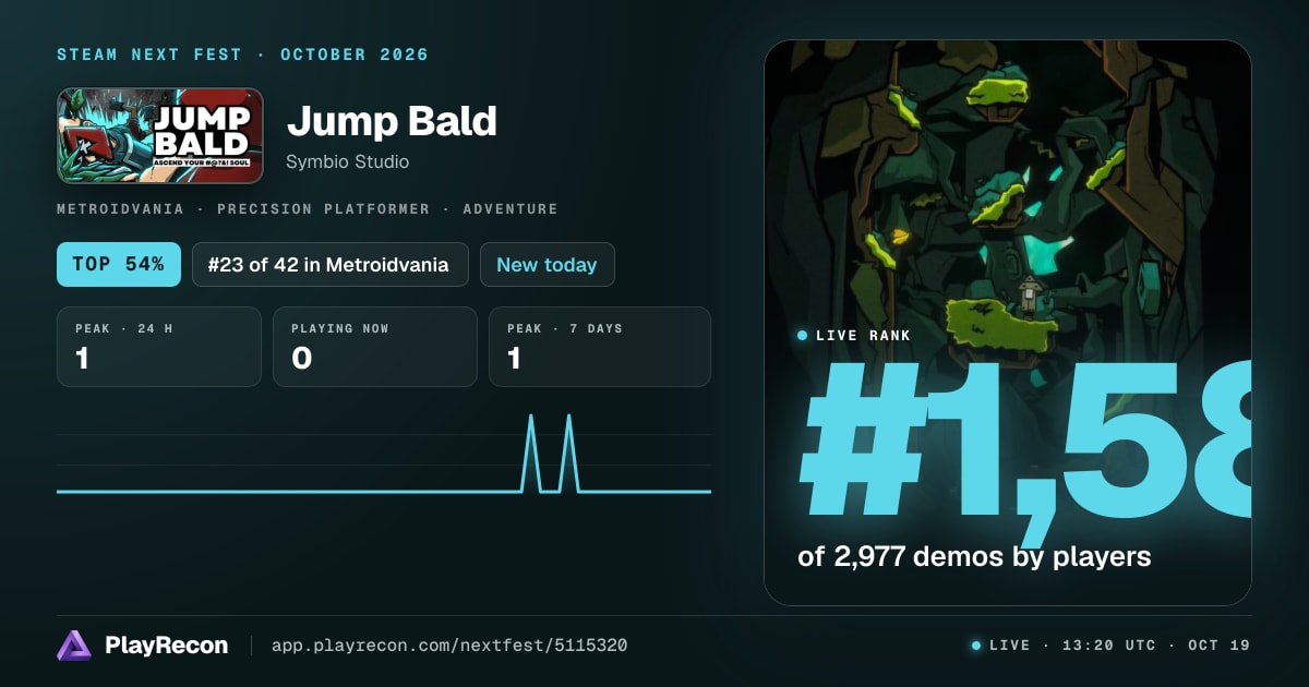 Jump Bald im Steam Next Fest