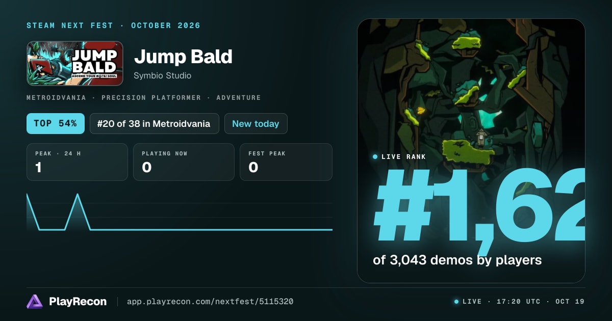 Jump Bald на Steam Next Fest