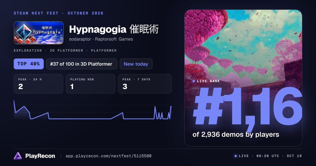 Hypnagogia 催眠術 im Steam Next Fest