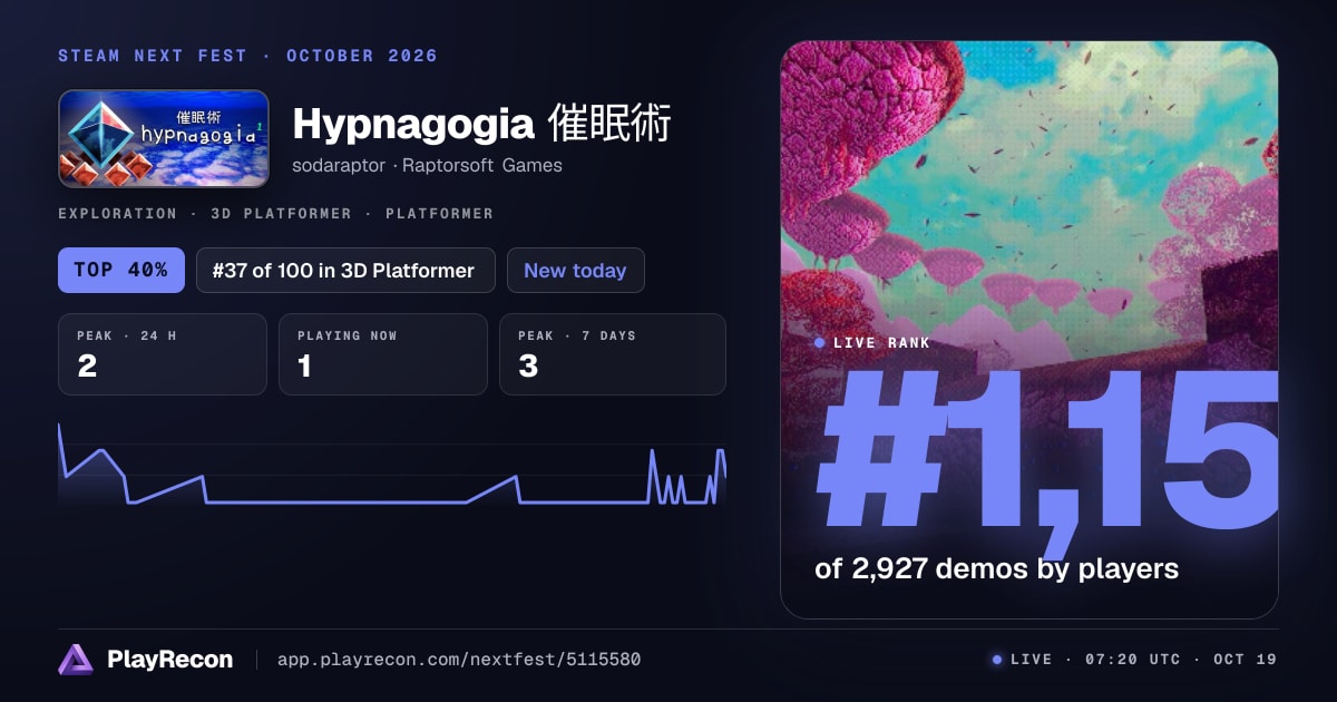 Hypnagogia 催眠術 allo Steam Next Fest