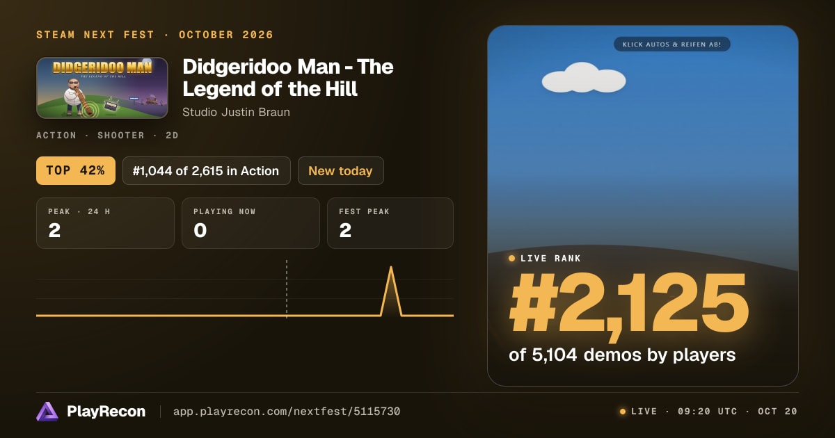 Didgeridoo Man - The Legend of the Hill in Steam Next Fest