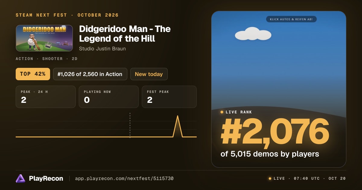 Didgeridoo Man - The Legend of the Hill на Steam Next Fest