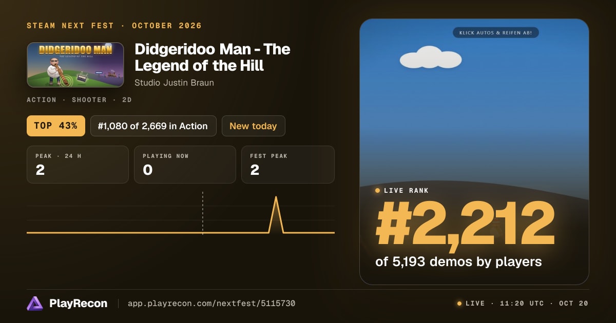 Didgeridoo Man - The Legend of the Hill au Steam Next Fest