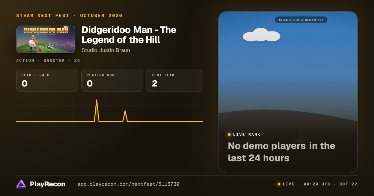 Didgeridoo Man - The Legend of the Hill allo Steam Next Fest