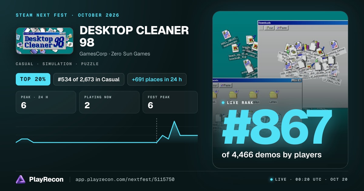 DESKTOP CLEANER 98 in Steam Next Fest