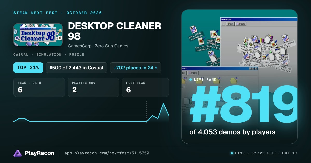 DESKTOP CLEANER 98 im Steam Next Fest