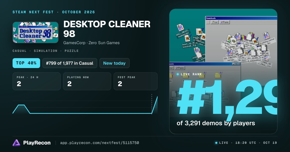 DESKTOP CLEANER 98 на Steam Next Fest