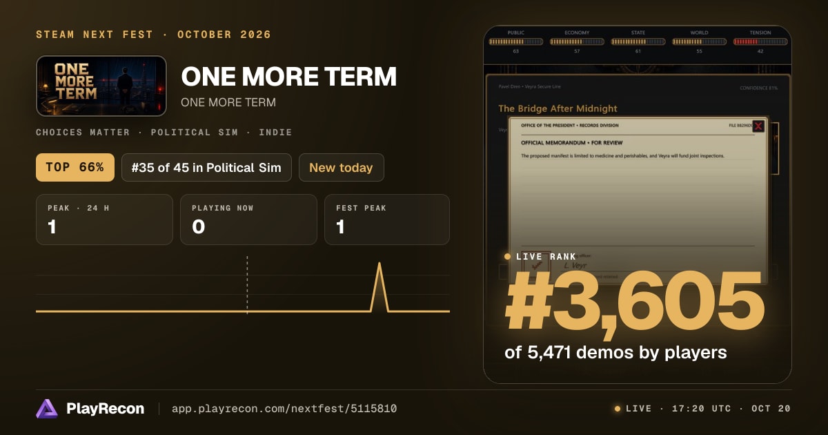 ONE MORE TERM im Steam Next Fest