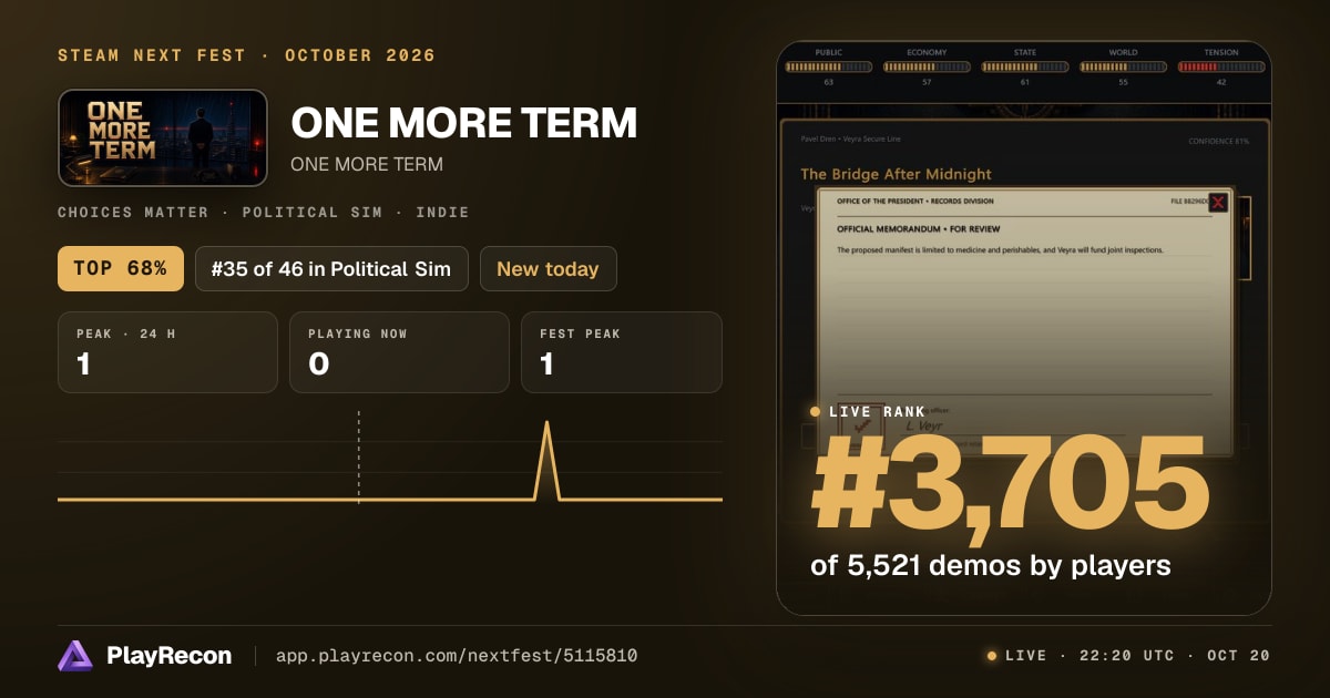 ONE MORE TERM au Steam Next Fest