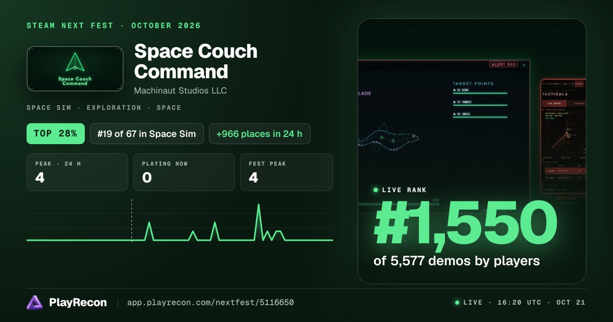 Space Couch Command на Steam Next Fest