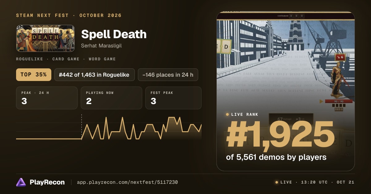 Spell Death au Steam Next Fest