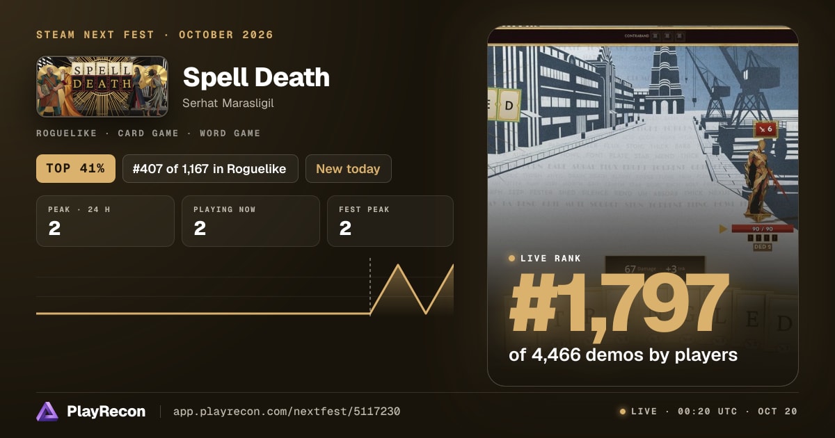 Spell Death in Steam Next Fest