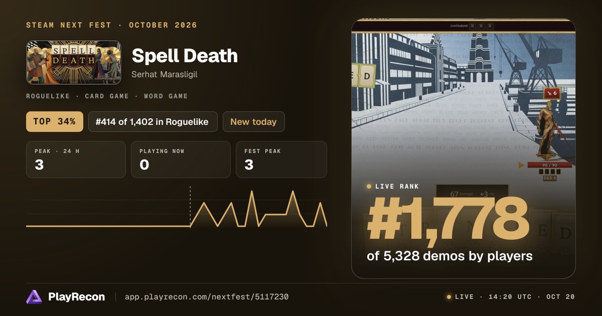 Spell Death на Steam Next Fest