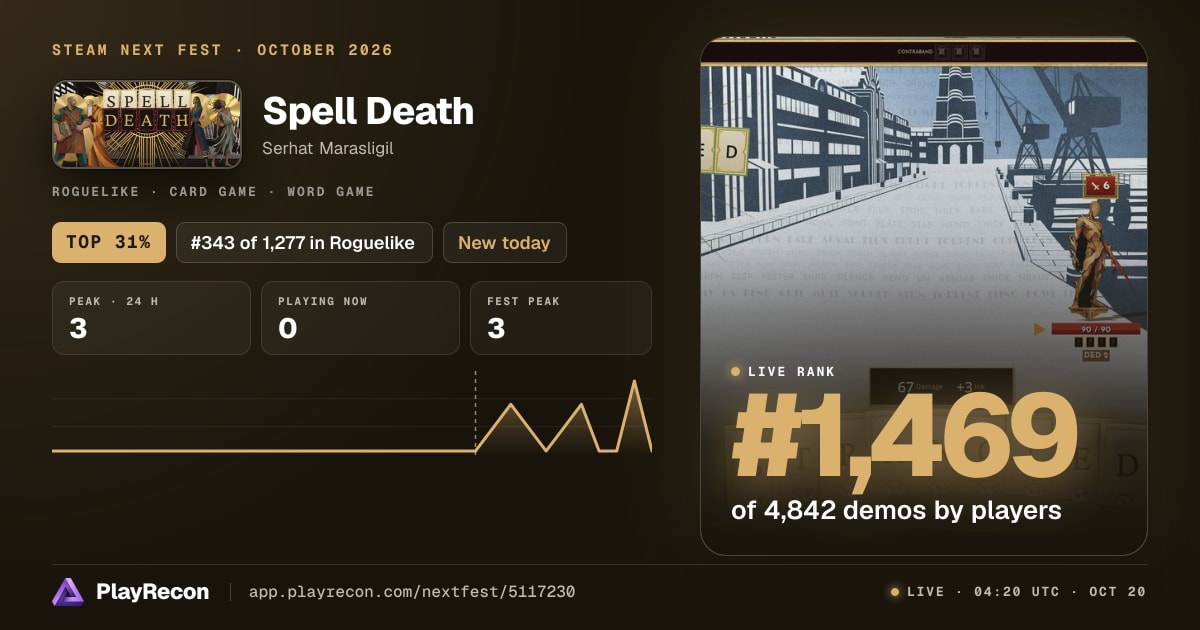 Spell Death en el Steam Next Fest