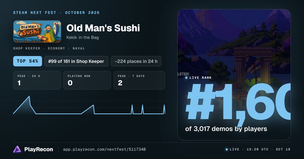Old Man's Sushi en el Steam Next Fest