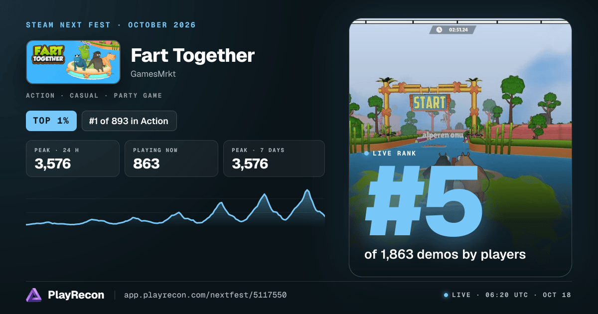 Fart Together allo Steam Next Fest