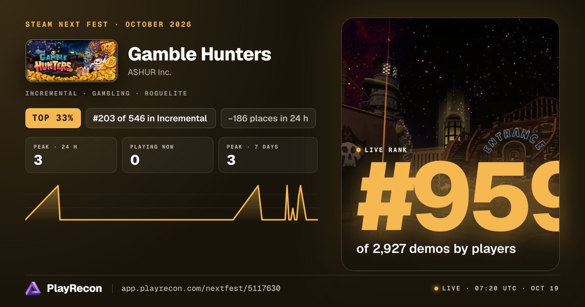Gamble Hunters in Steam Next Fest