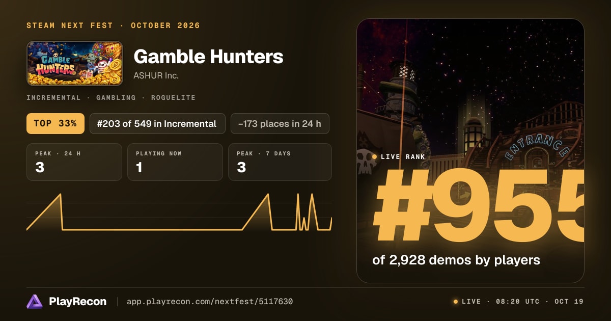 Gamble Hunters au Steam Next Fest