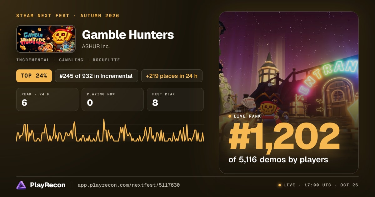 Gamble Hunters in Steam Next Fest