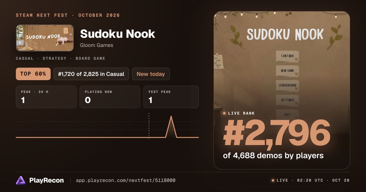 Sudoku Nook im Steam Next Fest