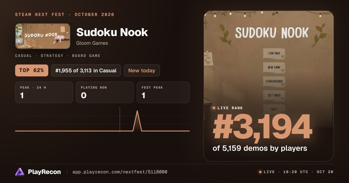 Sudoku Nook allo Steam Next Fest