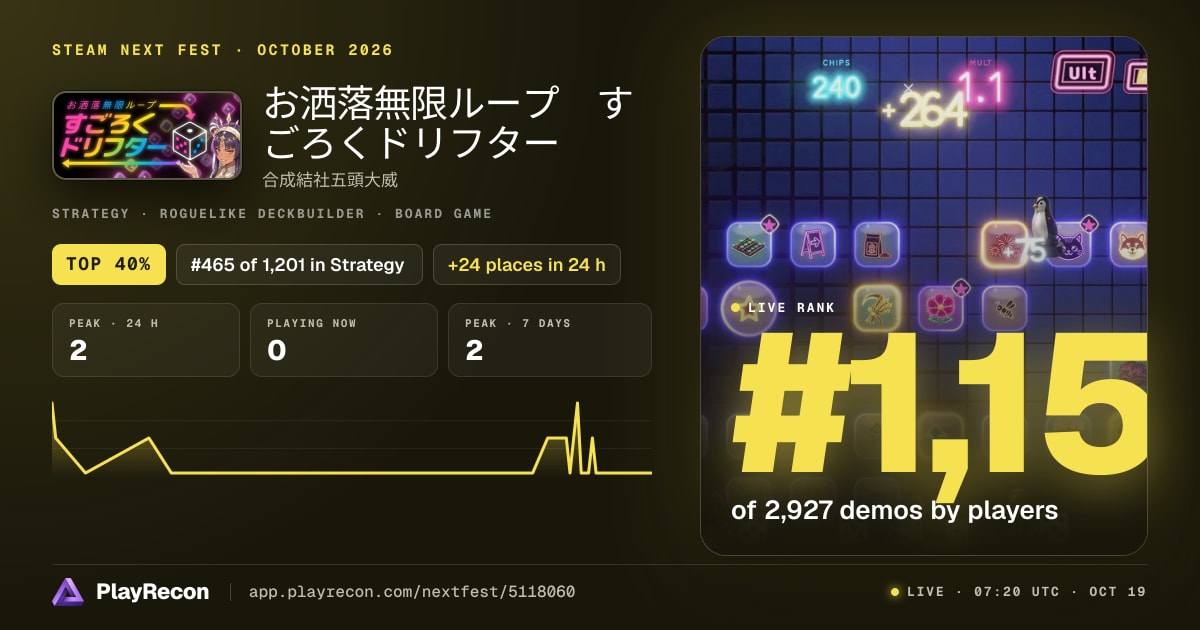 お洒落無限ループ　すごろくドリフター au Steam Next Fest