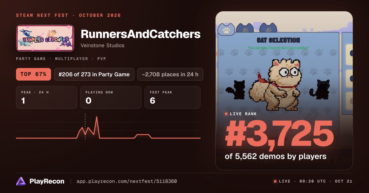 RunnersAndCatchers in Steam Next Fest