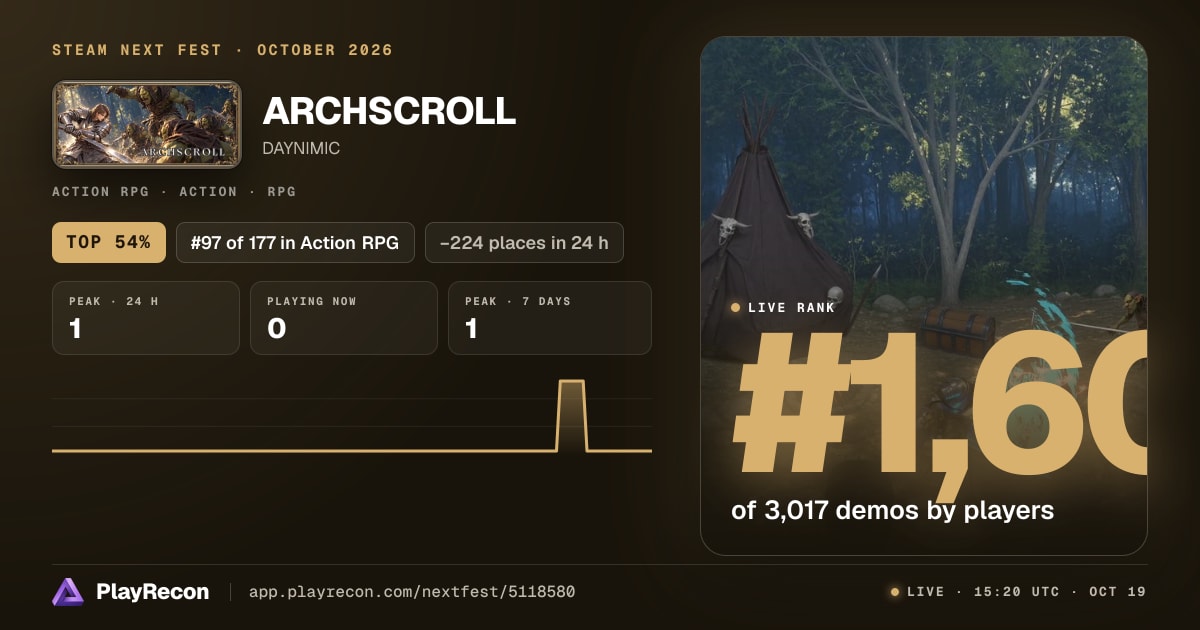 ARCHSCROLL allo Steam Next Fest