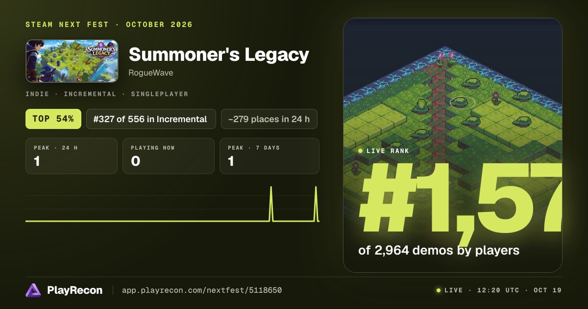 Summoner's Legacy in Steam Next Fest
