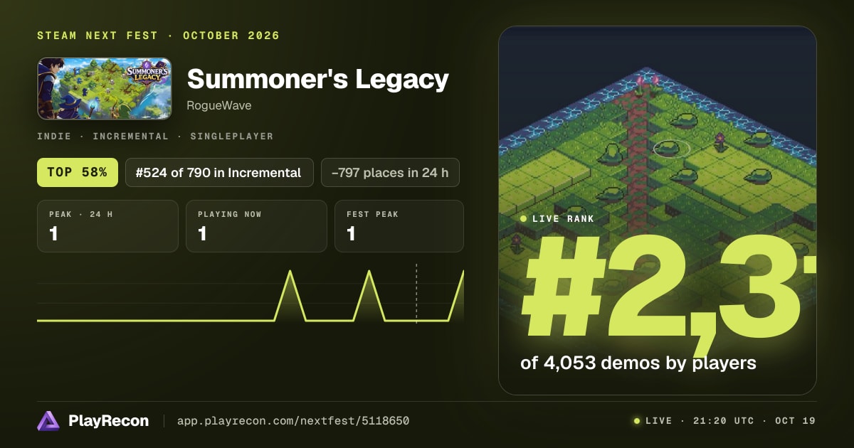 Summoner's Legacy en el Steam Next Fest