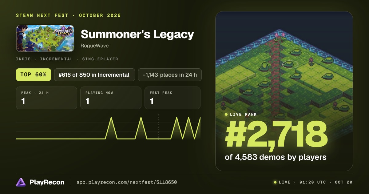 Summoner's Legacy au Steam Next Fest