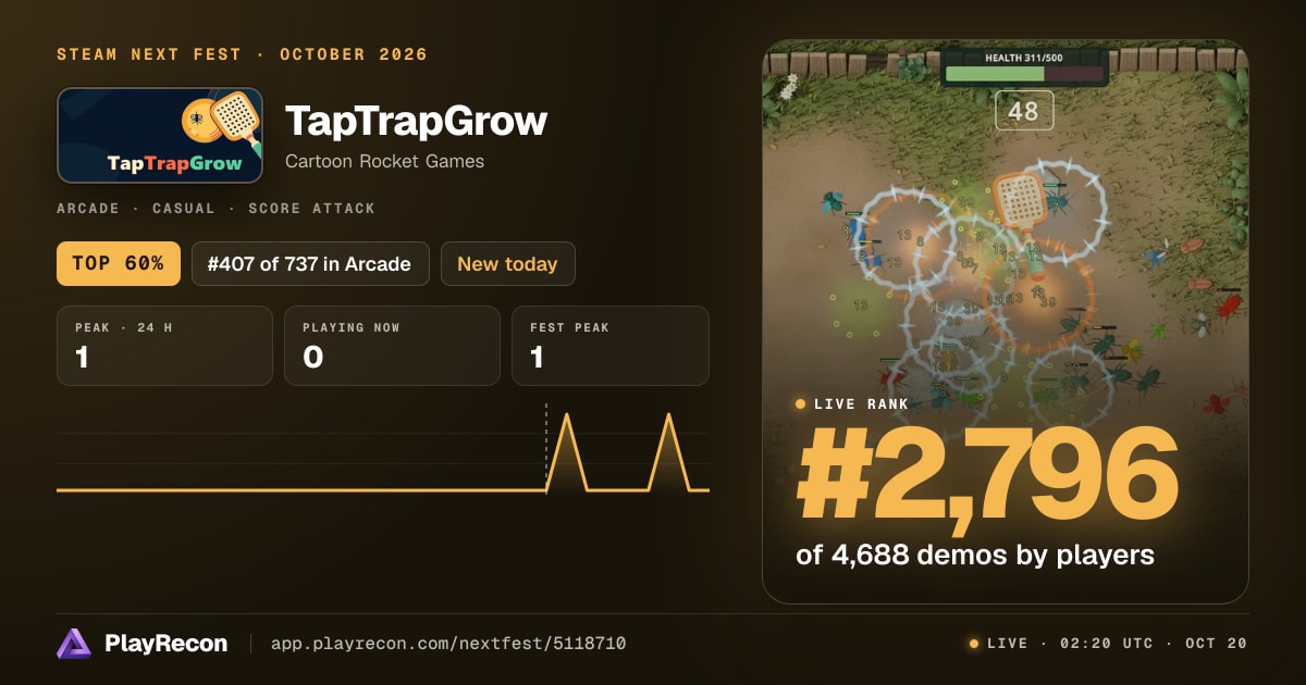 TapTrapGrow en el Steam Next Fest
