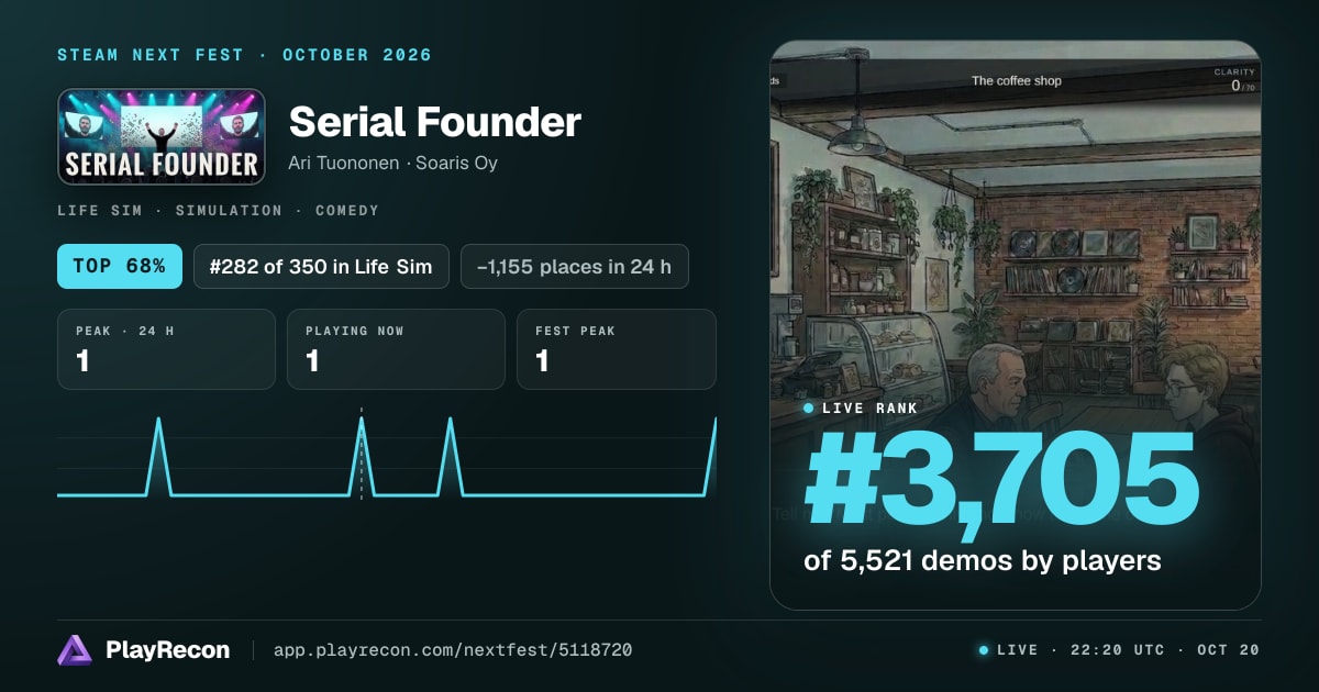 Serial Founder in Steam Next Fest