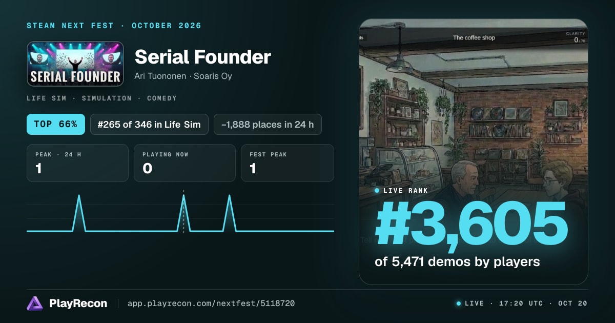 Serial Founder allo Steam Next Fest