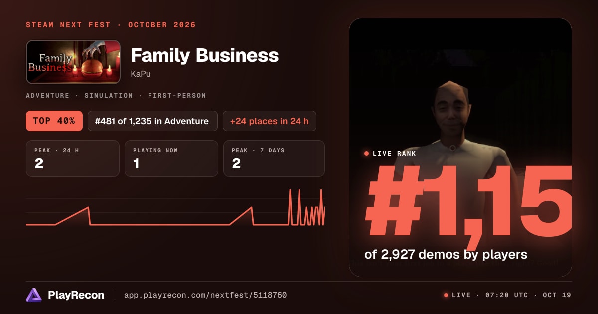 Family Business allo Steam Next Fest
