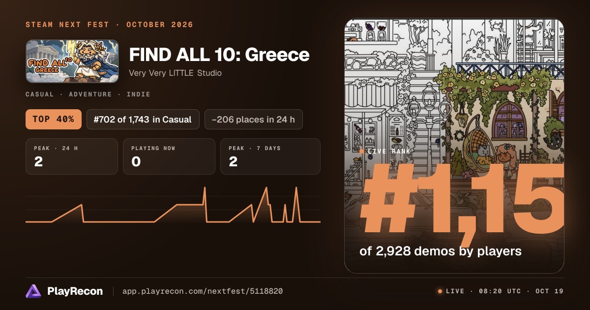 FIND ALL 10: Greece allo Steam Next Fest