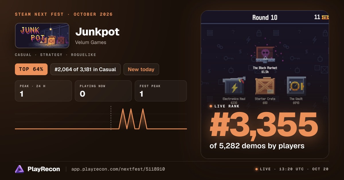 Junkpot in Steam Next Fest