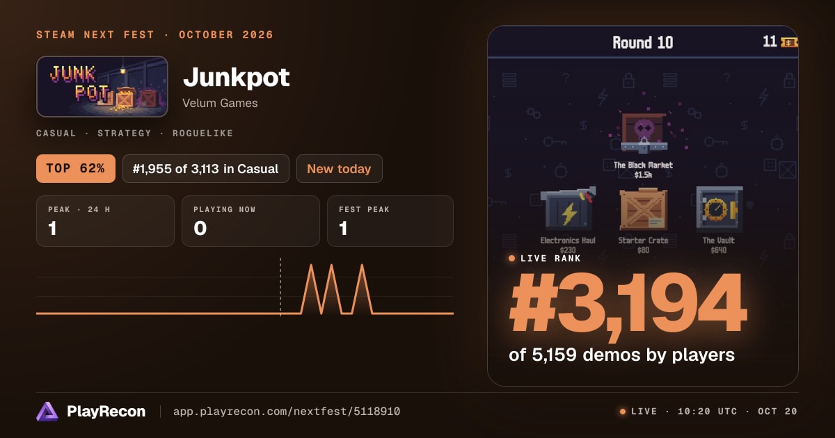 Junkpot en el Steam Next Fest