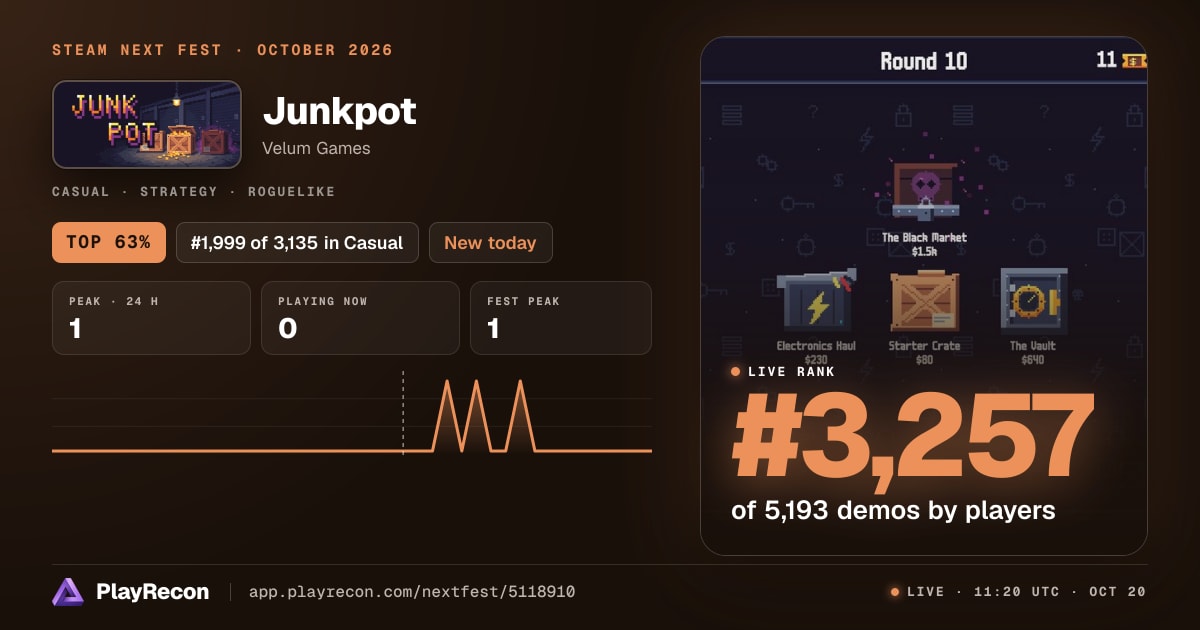 Junkpot на Steam Next Fest