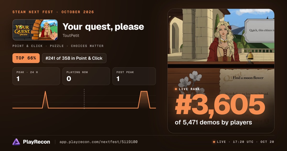 Your quest, please in Steam Next Fest