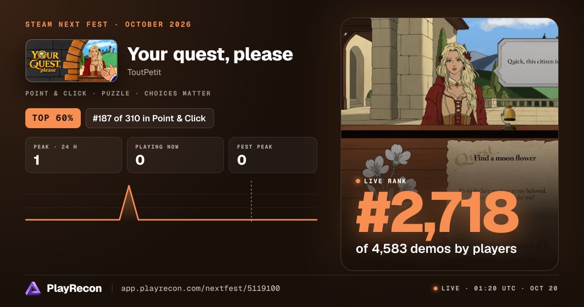 Your quest, please на Steam Next Fest