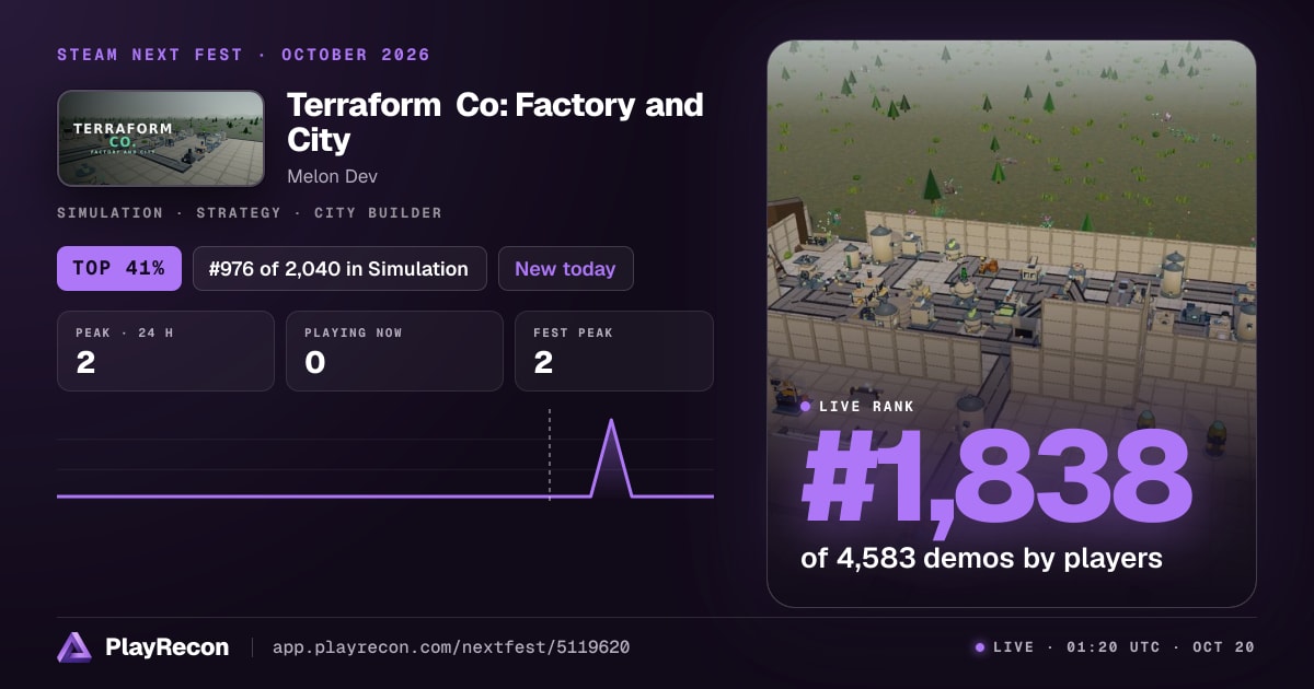 Terraform Co: Factory and City на Steam Next Fest
