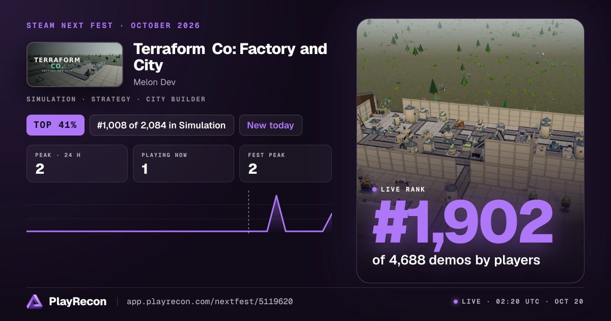 Terraform Co: Factory and City en el Steam Next Fest