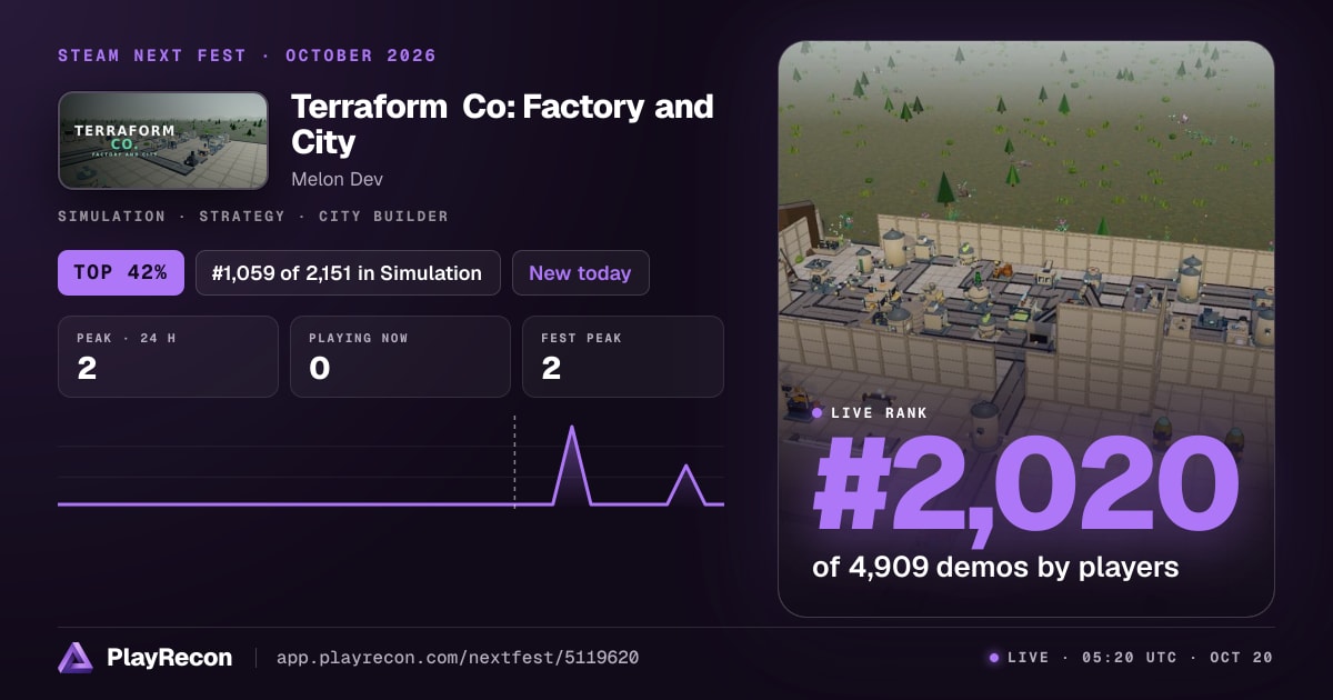Terraform Co: Factory and City im Steam Next Fest