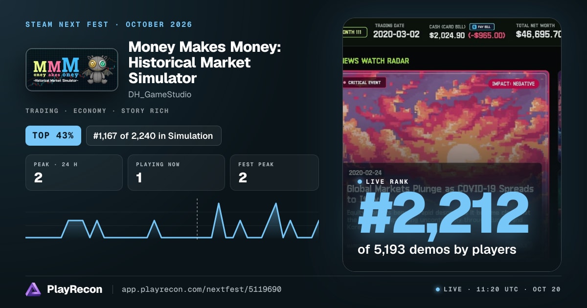 Money Makes Money: Historical Market Simulator in Steam Next Fest