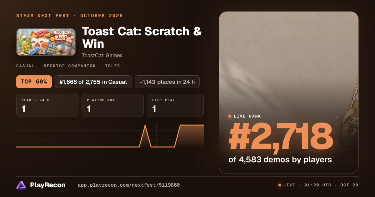 Toast Cat: Scratch & Win en el Steam Next Fest